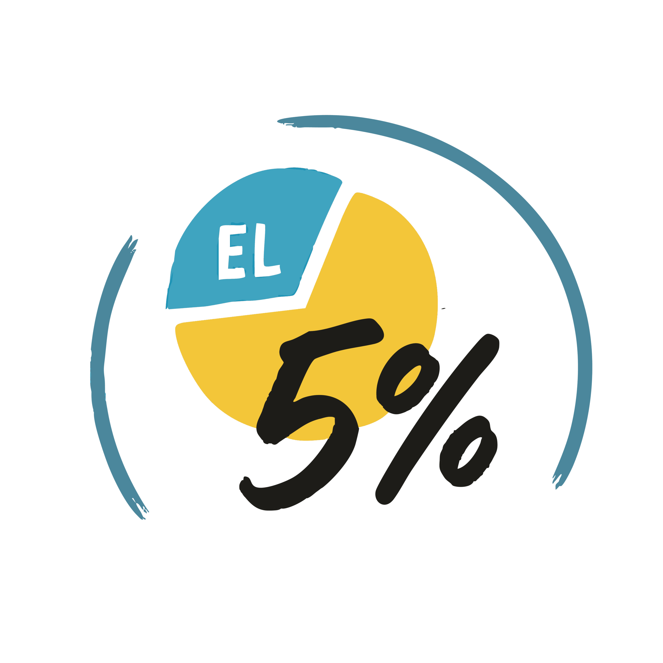 5% de los dueños de negocios 5% de los dueños de negocios